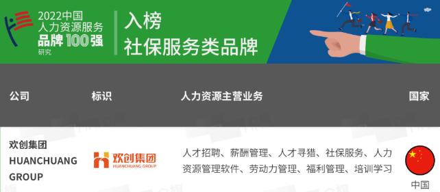 华体会体育(中国)HTH·官方网站集团