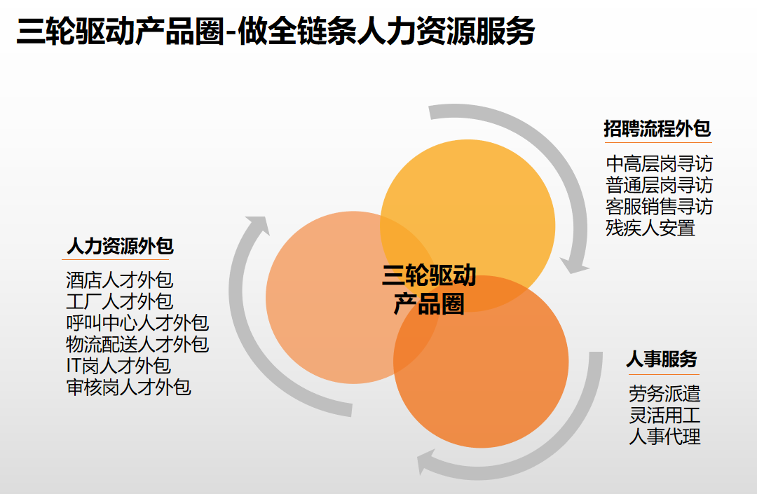 华体会体育(中国)HTH·官方网站集团